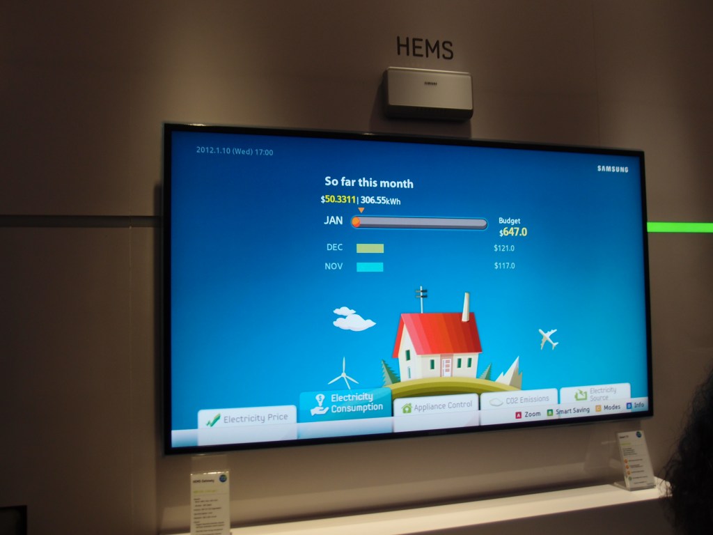 Is that a fridge in your pocket?  CES gee&nbsp;whiz