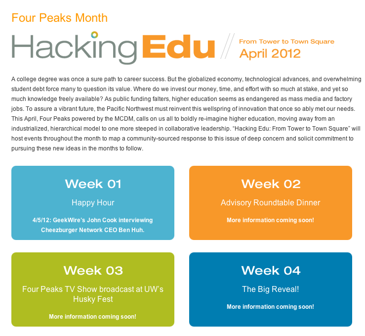 Higher Ed on the precipice: hacking a solution in April