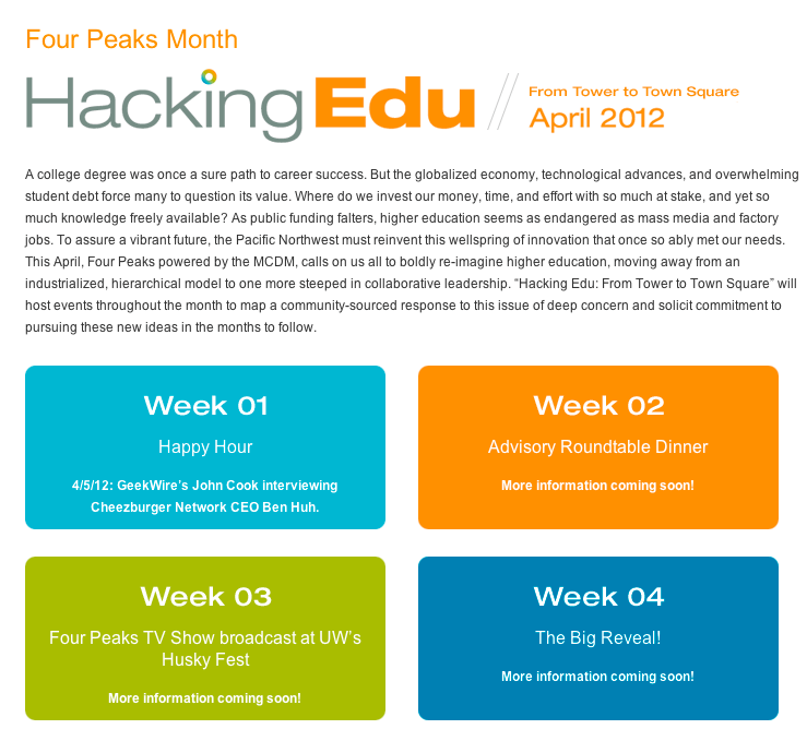 Higher Ed on the precipice: hacking a solution in&nbsp;April
