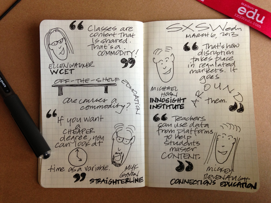 Get on with it: notes from a learning revolution-in-progress at SXSW&nbsp;Edu